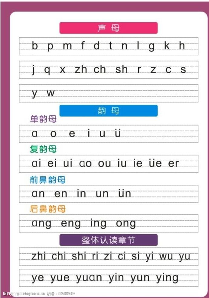 汉语拼音拼音表图片