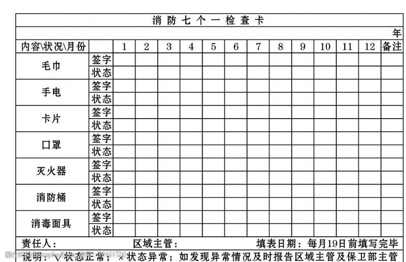 消防检查卡消防七个一检查卡图片