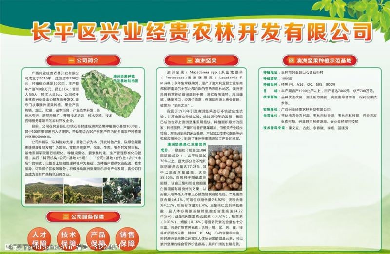 发展绿色产业农产品图片
