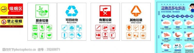 禁烟区垃圾分类七步洗手法图片