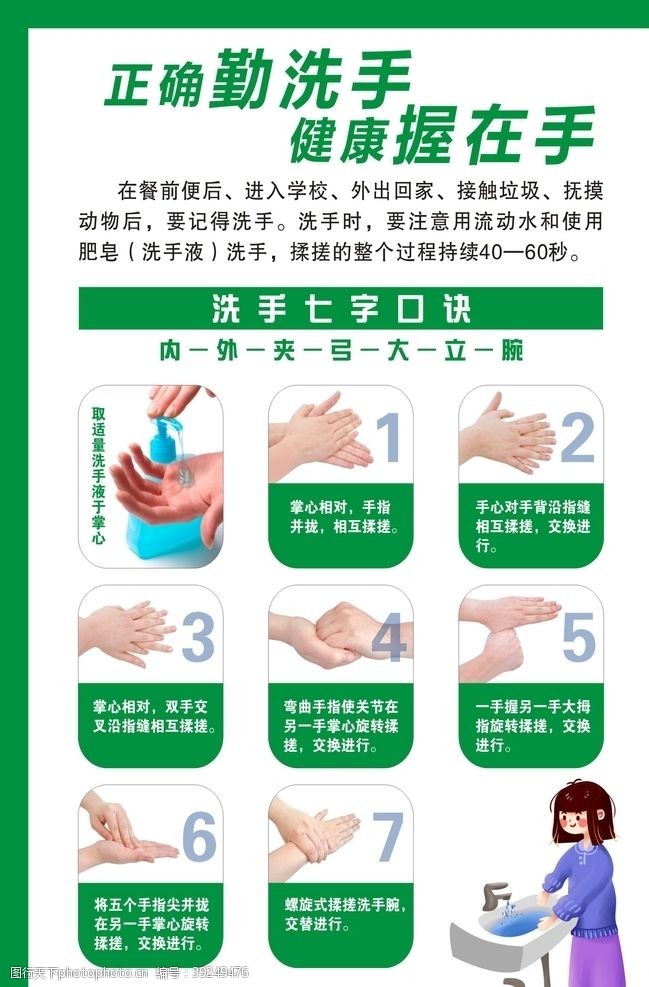 口罩佩戴方法正确洗手洗手步骤洗手七步骤图片