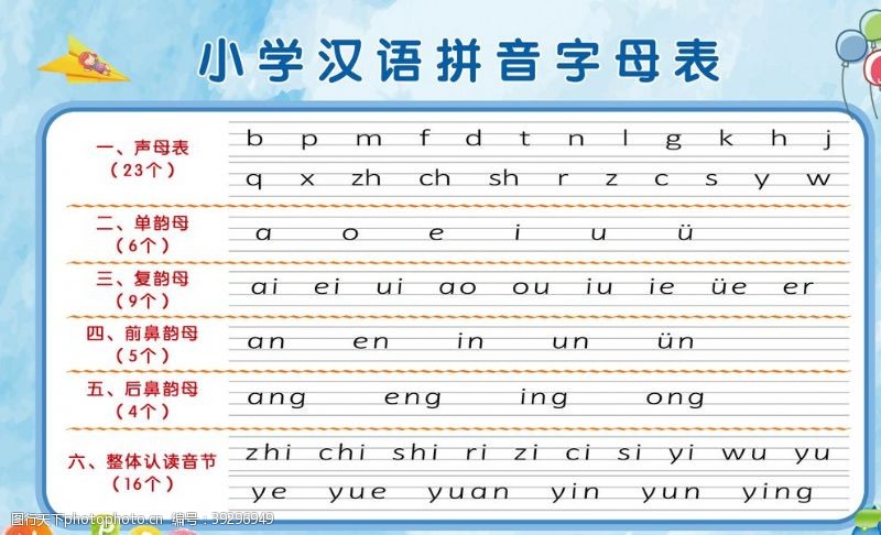 认识汉语拼音图片