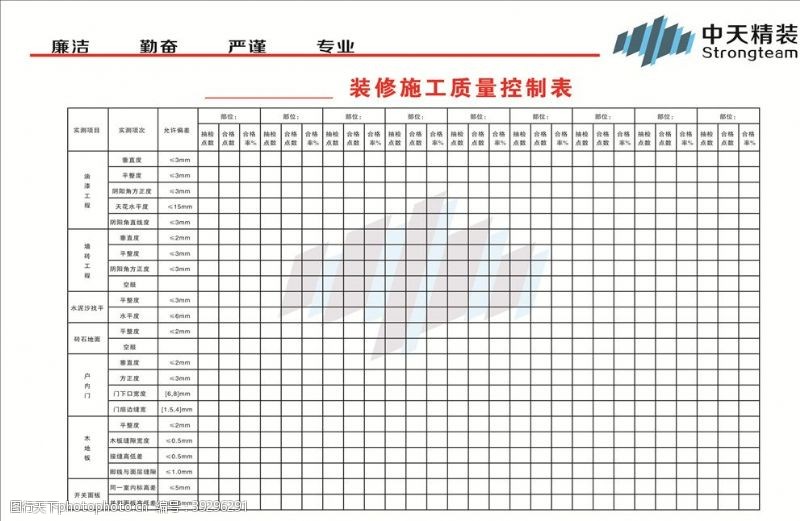 质量控制表图片