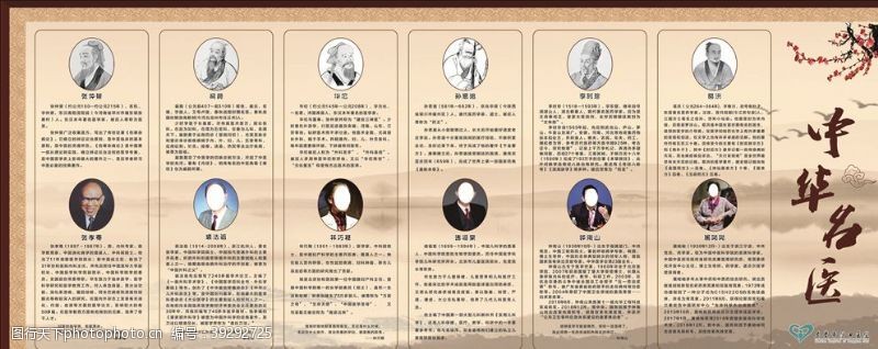 中国古代近代名医展板图片