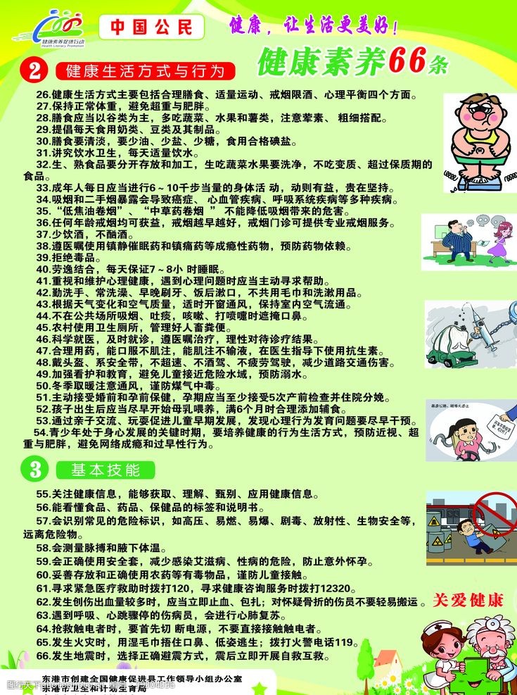 中医手册健康素养66条图片