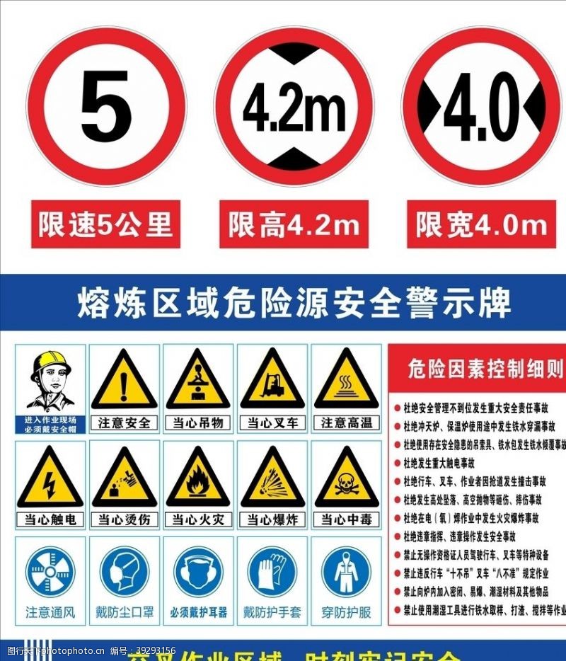 限宽熔炼区域危险源安全警示牌限速图片