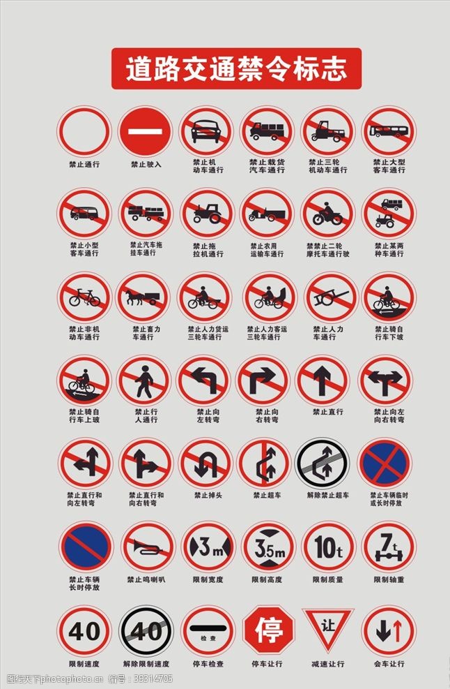 道路交通禁令标志图片