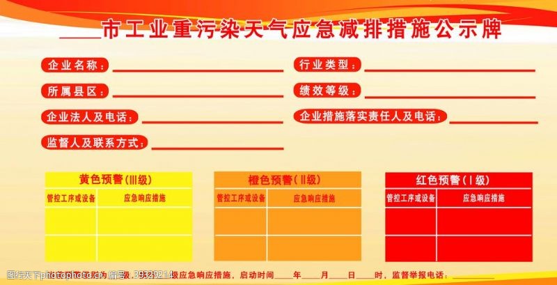 工业污染减排措施公示牌图片