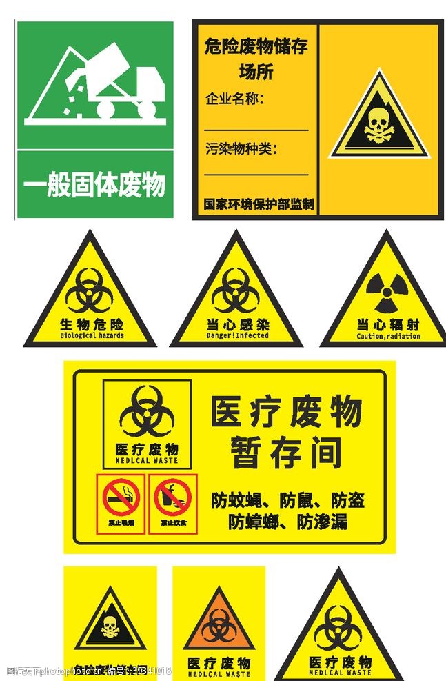 腐蚀牌医疗垃圾分类标识图片