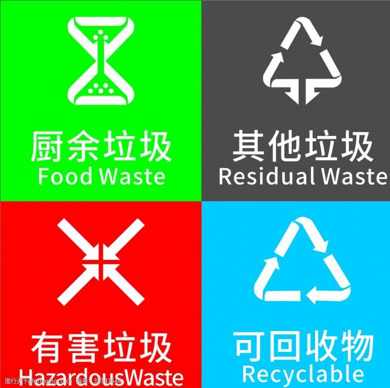 垃圾染污垃圾分类标识图片