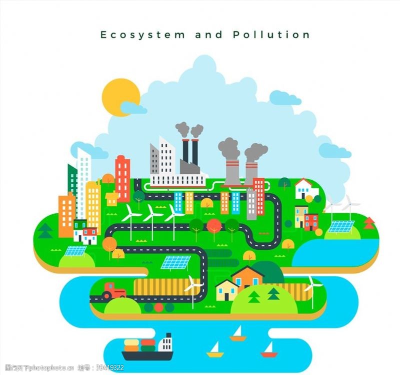 木材厂生态系统和环境污染图片