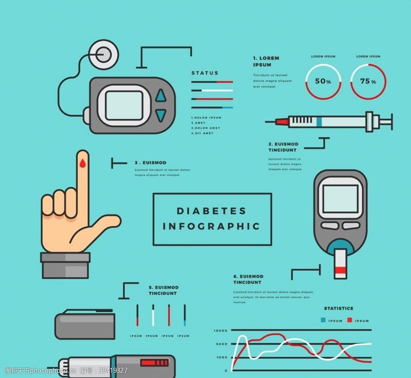 血糖仪糖尿病信息图图片