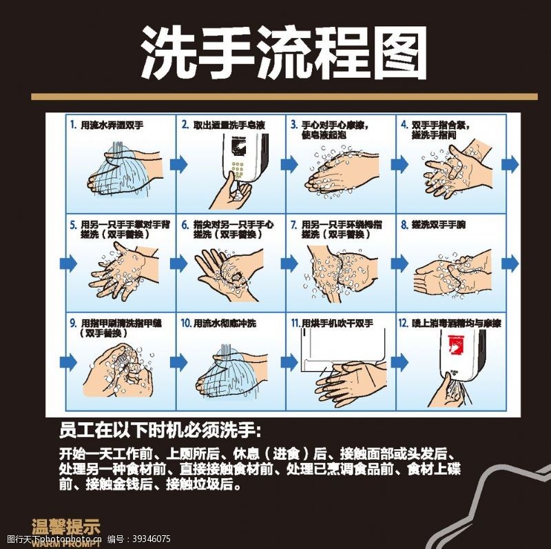 标准洗手洗手流程图图片