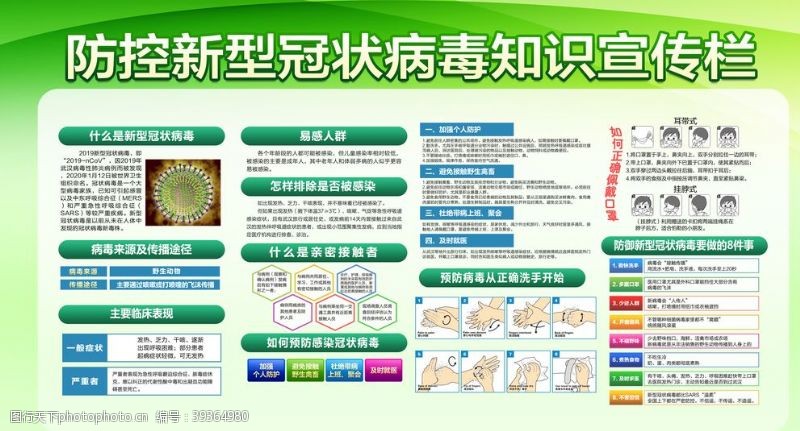 肺炎海报疫情防控展板图片