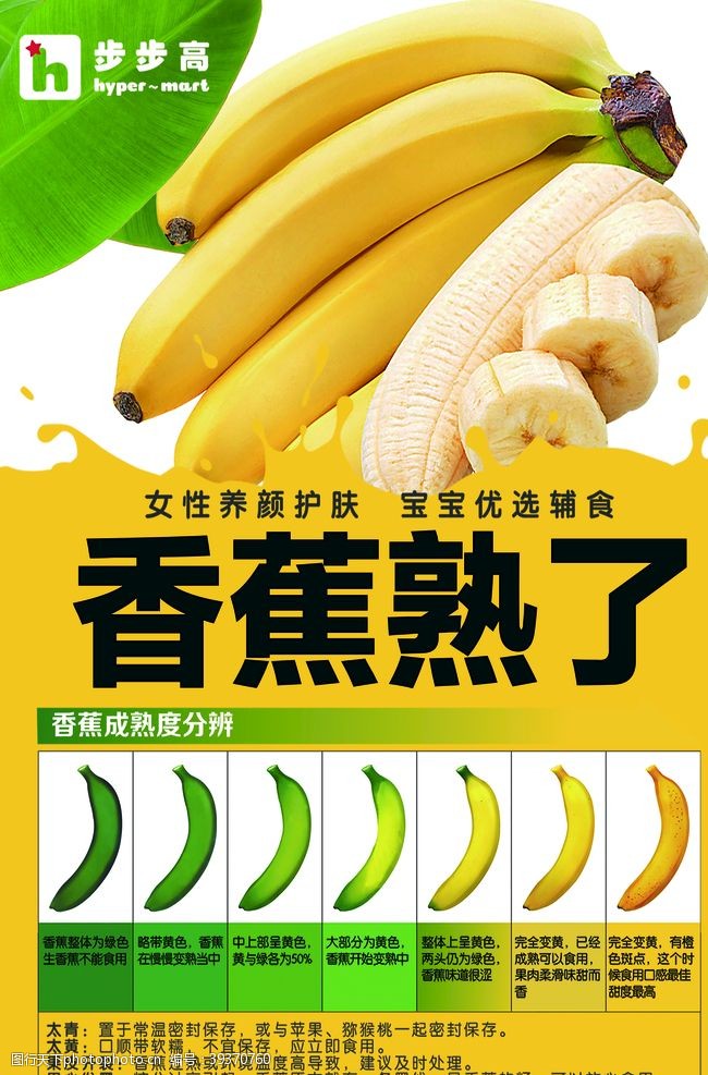 香蕉展架香蕉熟子图片