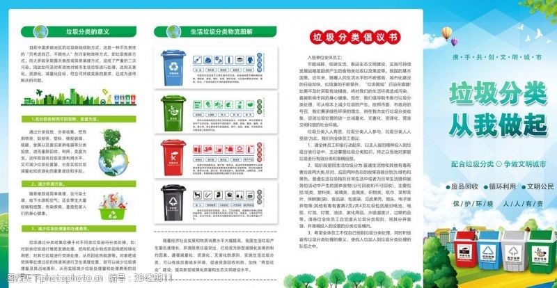 垃圾染污垃圾分类四折页图片
