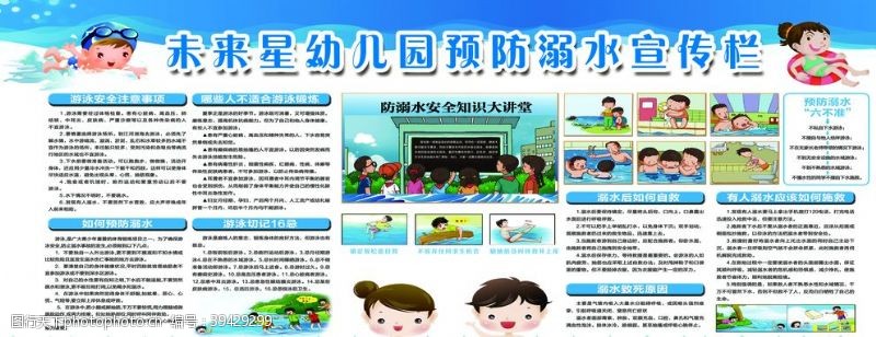 小学宣传栏幼儿园防溺水安全宣传栏图片