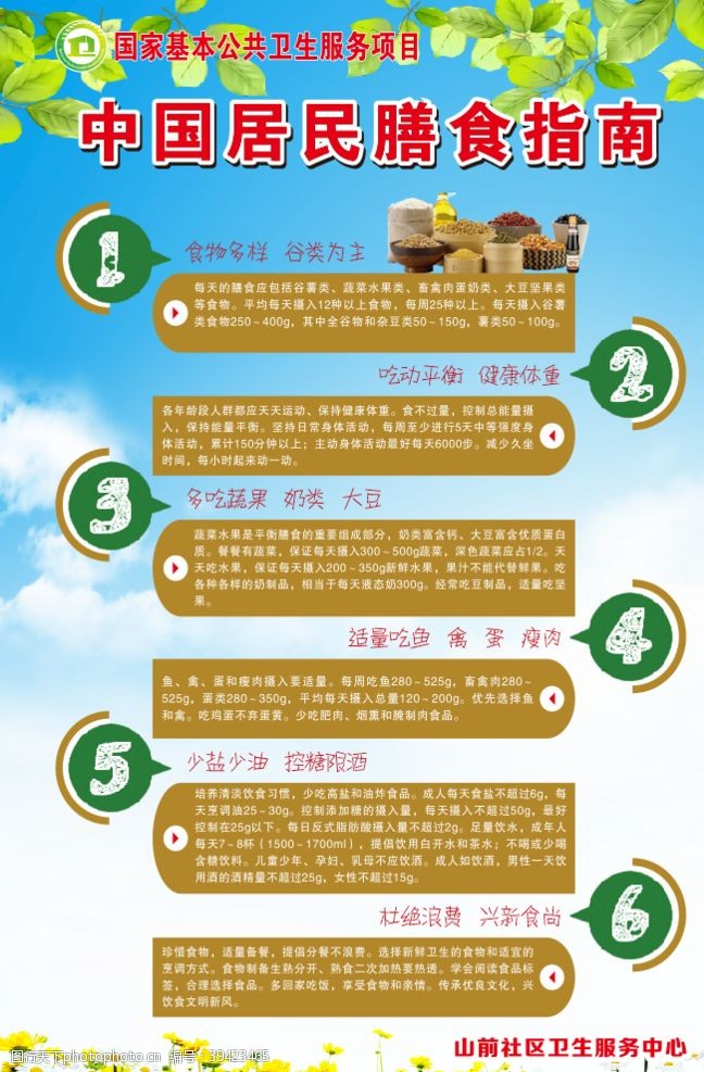 健康膳食塔中国居民膳食指南图片
