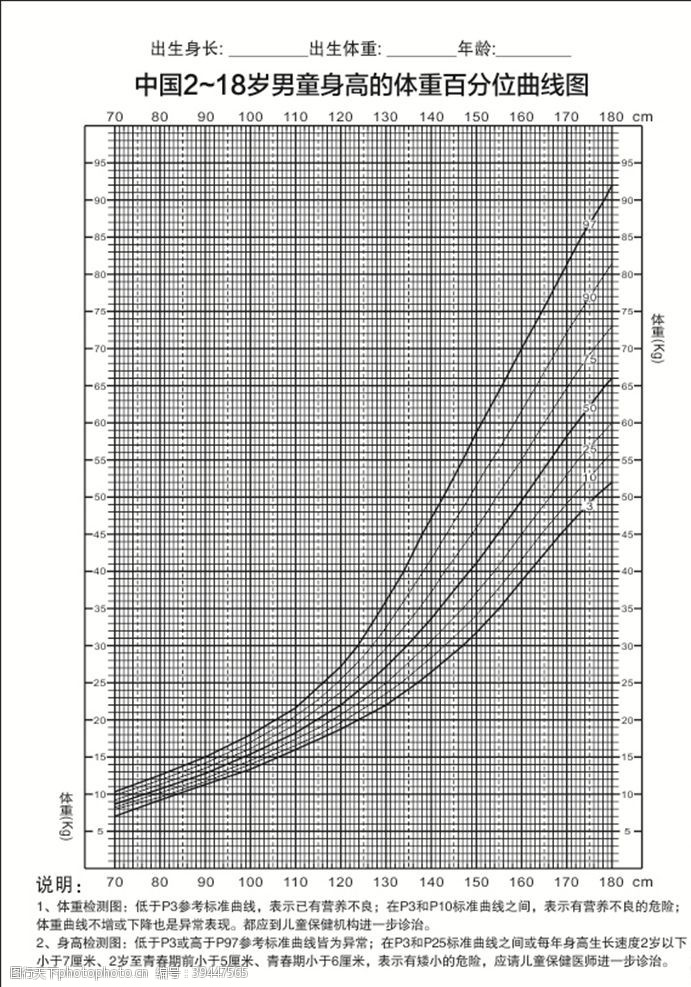 身高与体重图片免费下载 身高与体重素材 身高与体重模板 图行天下素材网