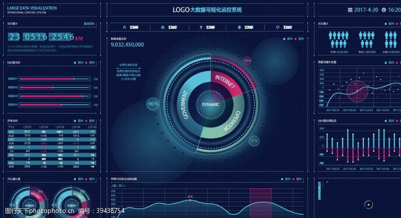 数据统计设计数据可视化运控系统图片