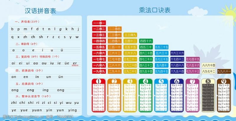 汉语拼音拼音字母表乘法口诀表图片