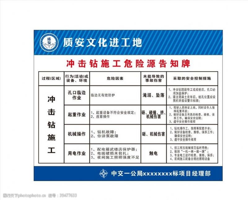 冲钻冲击钻施工危险源告知牌图片