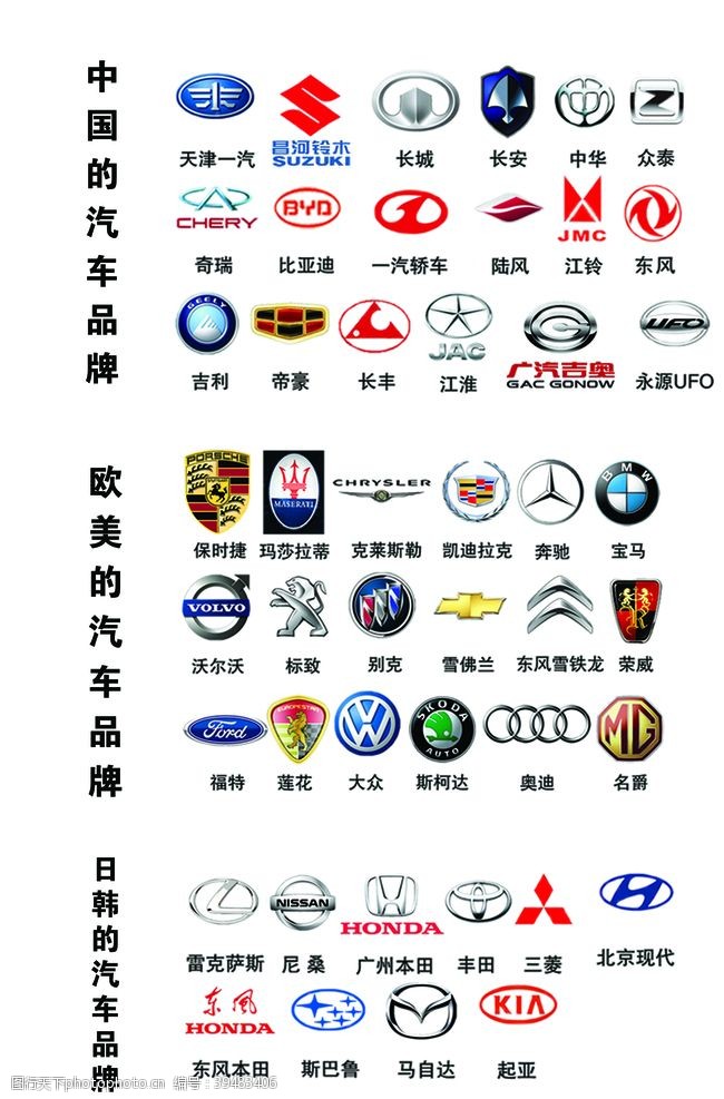 汽车标志大全各类车标合集图片