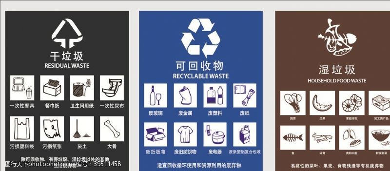 垃圾桶垃圾分类标贴图片