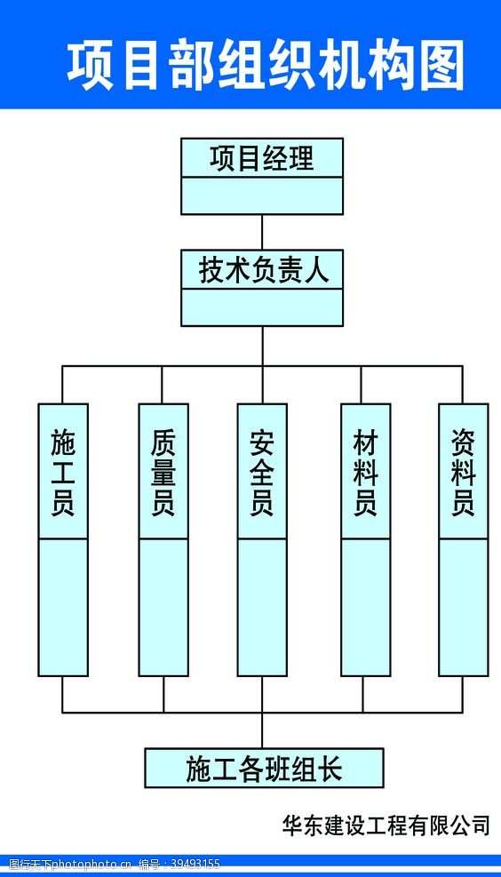 组织结构质量管理组织机构图图片