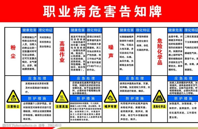 危害化学品职业病危害告知牌图片