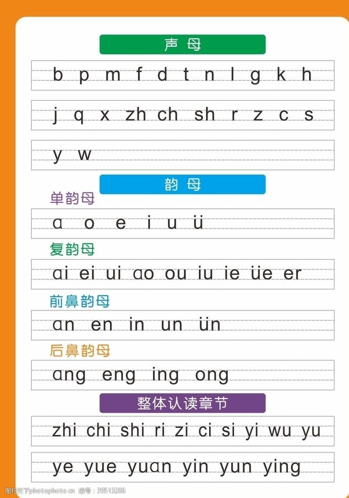 幼儿汉语拼音声母韵母表图片