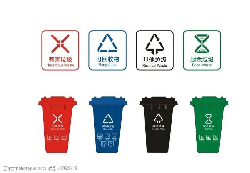 垃圾分类垃圾桶图标图片
