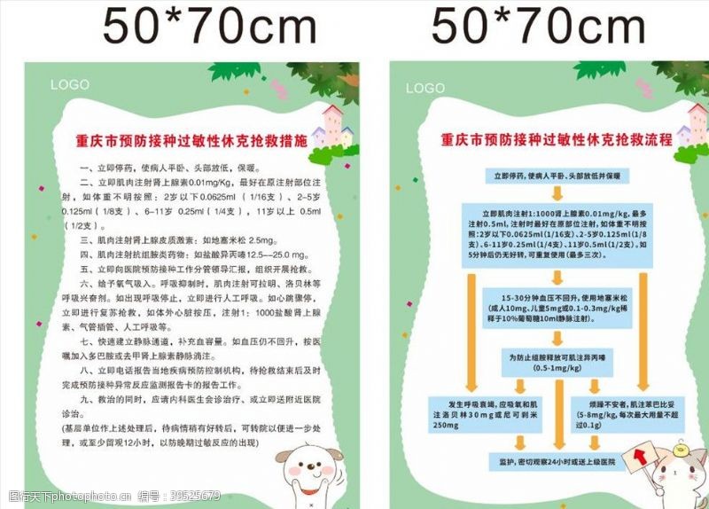 预防接种流程重庆市预防接种过敏性休克抢救措图片