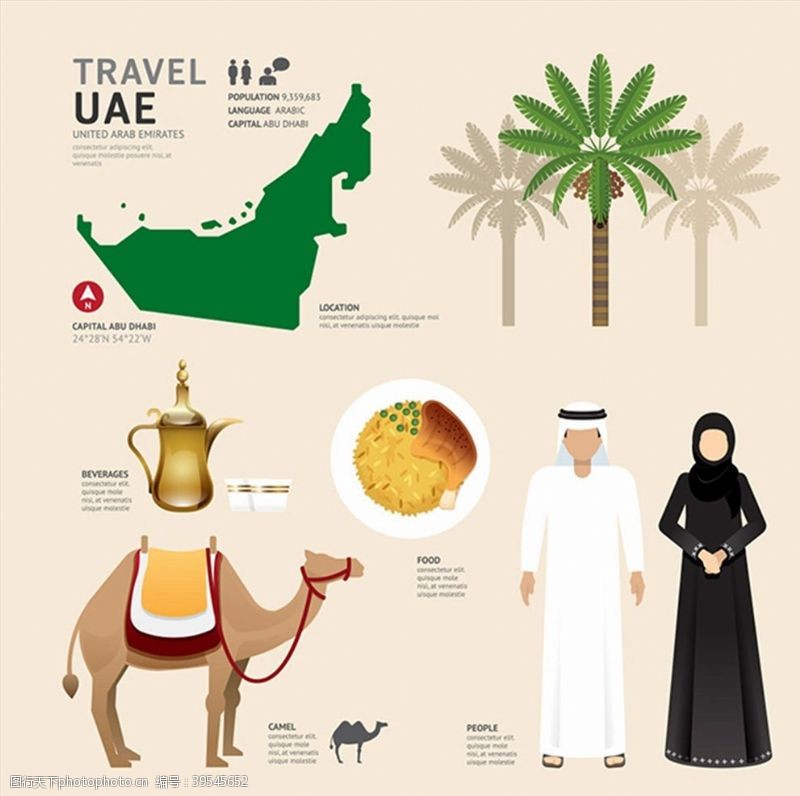 阿联酋阿拉伯文化元素图片