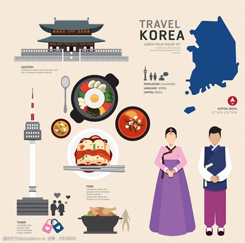 旅行矢量素材韩国文化元素图片