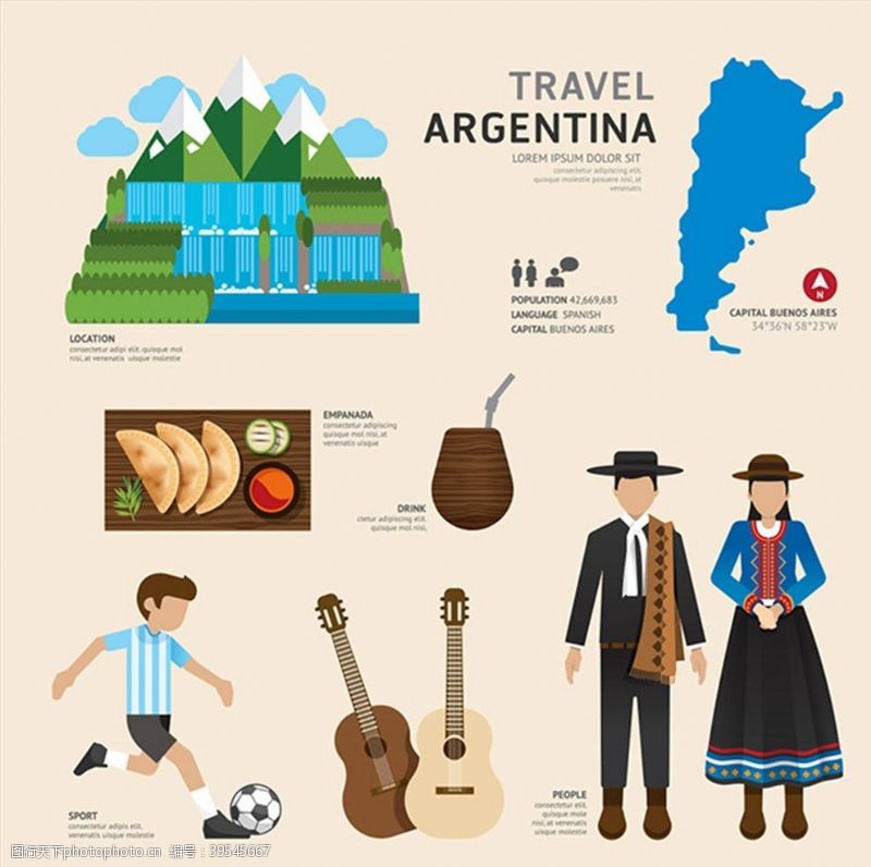 旅行矢量素材阿根廷文化元素图片