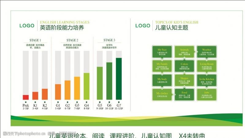 柱形儿童绘本阅读进阶图图片