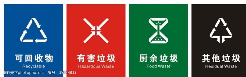 新环境标志垃圾分类图片