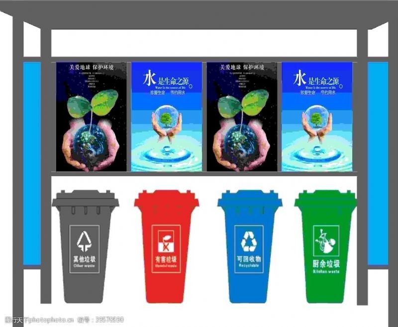 景区垃圾桶垃圾分类标牌图片