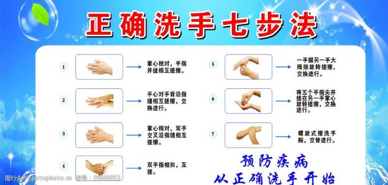 疫情防控洗手七步法图片