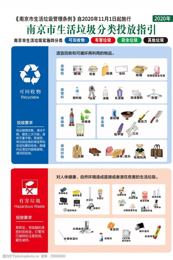 可回收南京市垃圾分类图片