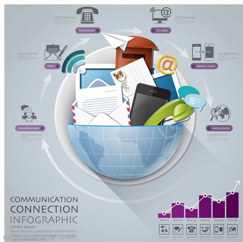 通讯素材通信商业图表图片