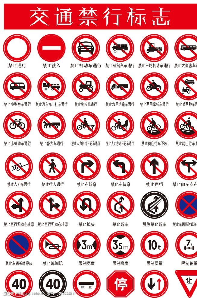 警示展板交通禁止通行标志图片