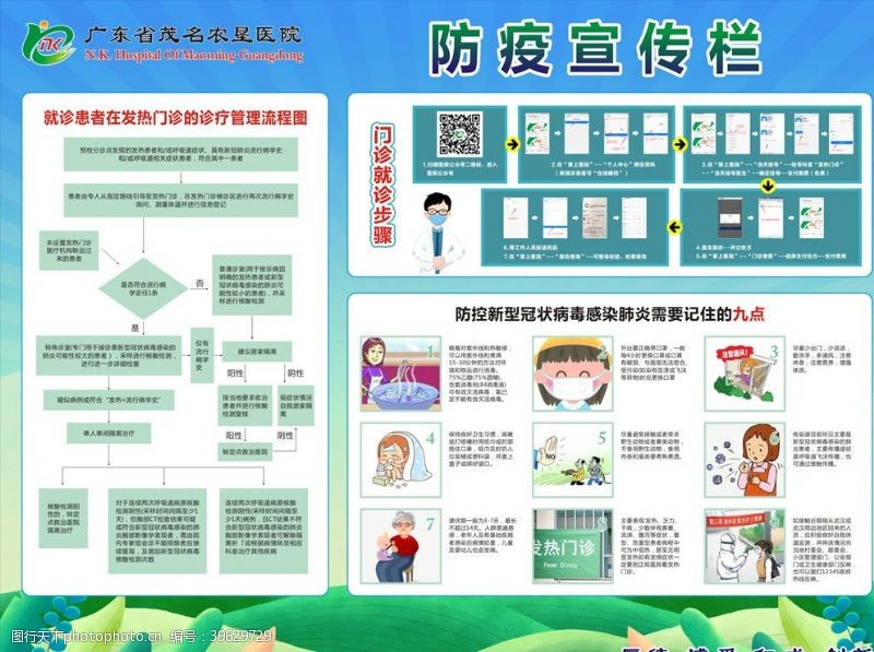 中医疾病医院防疫宣传栏图片