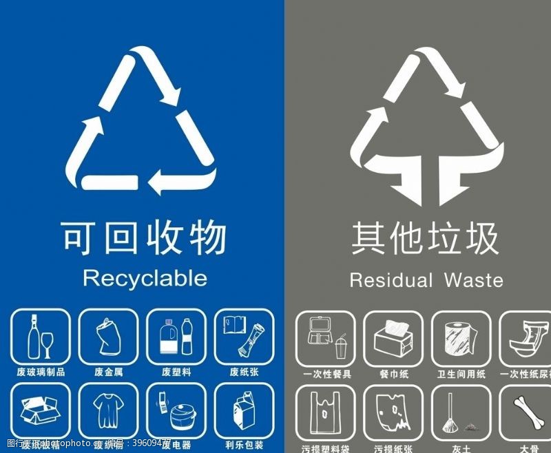 垃圾桶垃圾分类可回收物图片