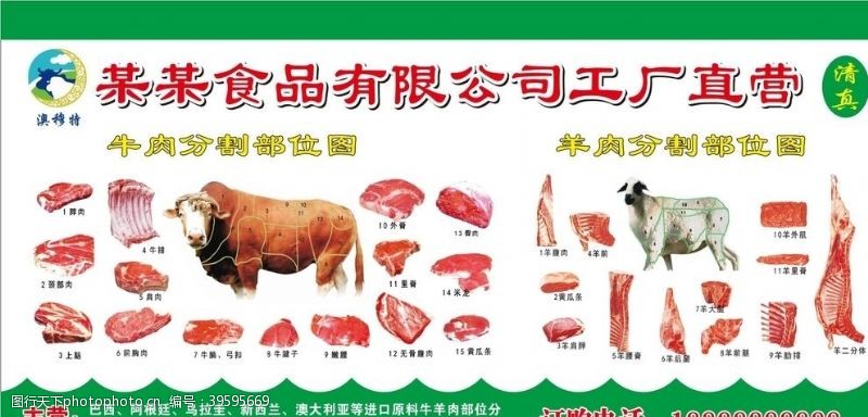 牌匾牛羊肉分割图图片