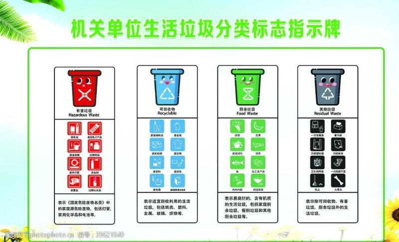 指示标志垃圾分类标志指示牌图片