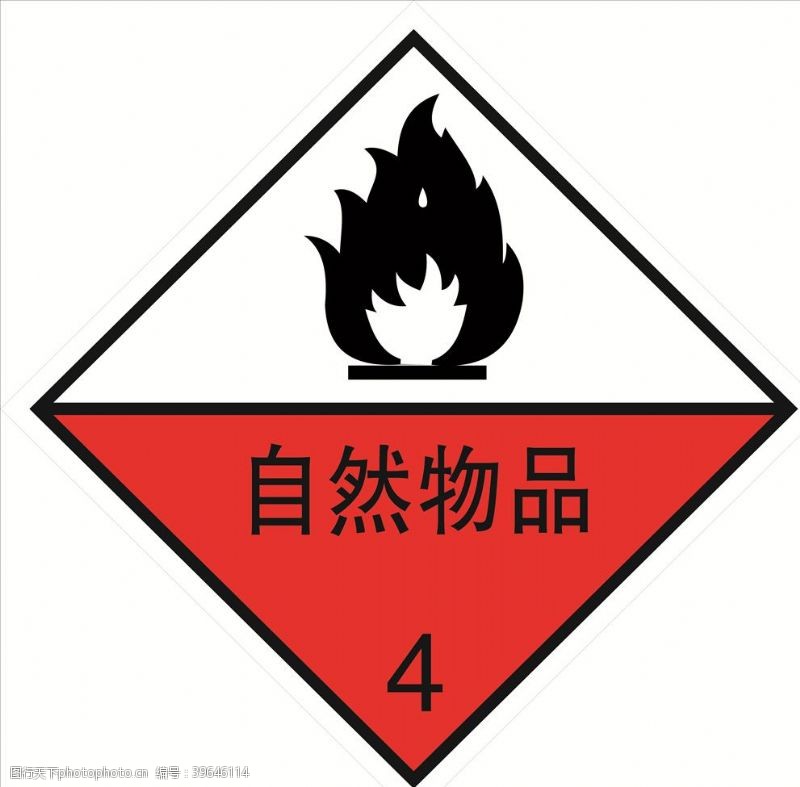 危险品危险货物包装标志自燃物品图片