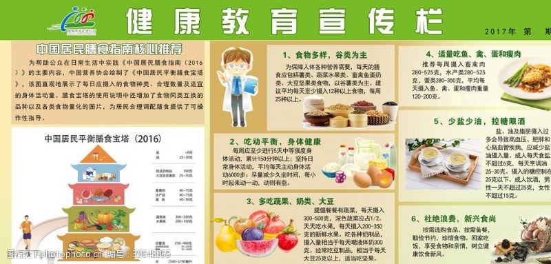 膳食营养平衡合理膳食均衡营养宣传栏图片