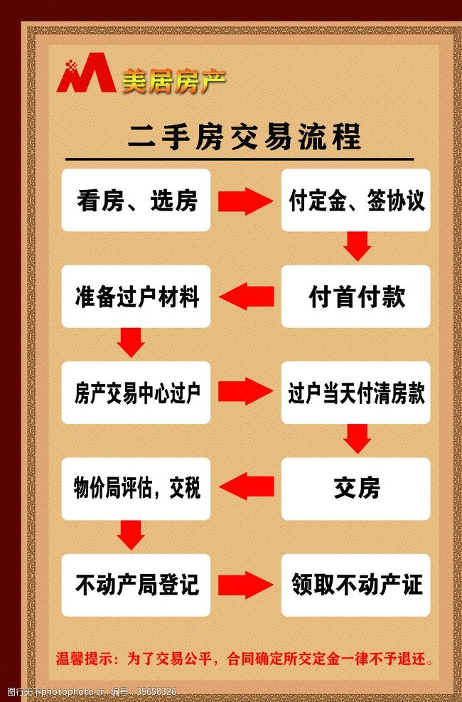 公司制度牌房产制度二手房制度图片